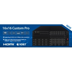 HDMI-HDBaseT 6x6 4K PoH matrix