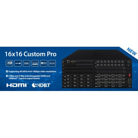 HDMI-HDBaseT 6x6 4K PoH matrix