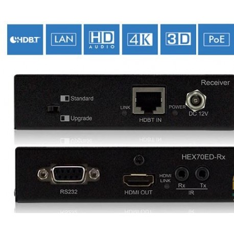 HDBaseT HD receiver / 4K / PoH
