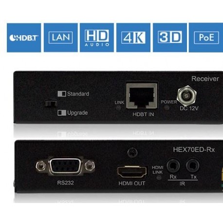 Récepteur HDBaseT HD / 4K / PoH