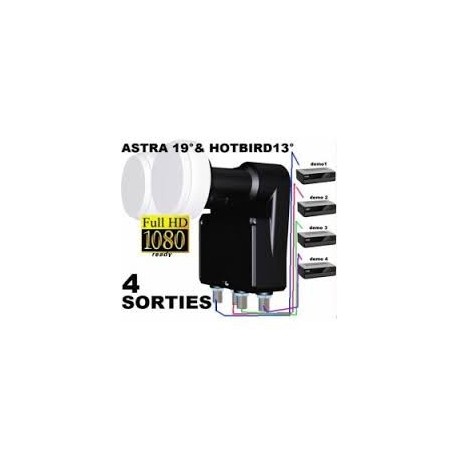 lnb monobloc hot-bird 13, et Astra 19 quatre utilisateur, 4 decodeur, HDtv / UHD / 4 K