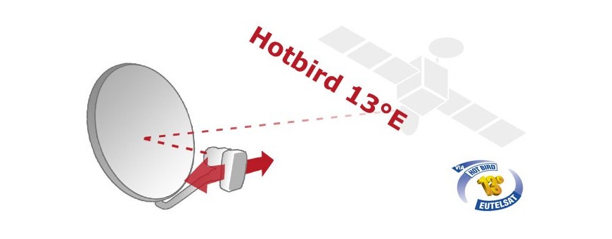 Hot-bird - antenna Satellite, satellite dish to receive Hot-bird