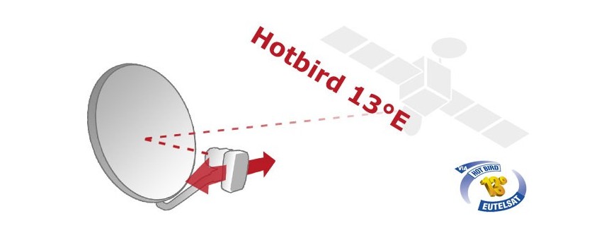 Hot-bird - Antenne Satellite, parabole pour la reception Hot-bird