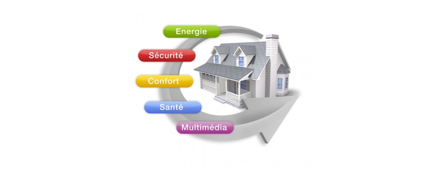 Home Automation, House logs, alarm, automation, matrix