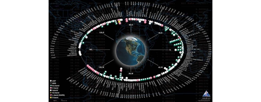 Un altro satellite